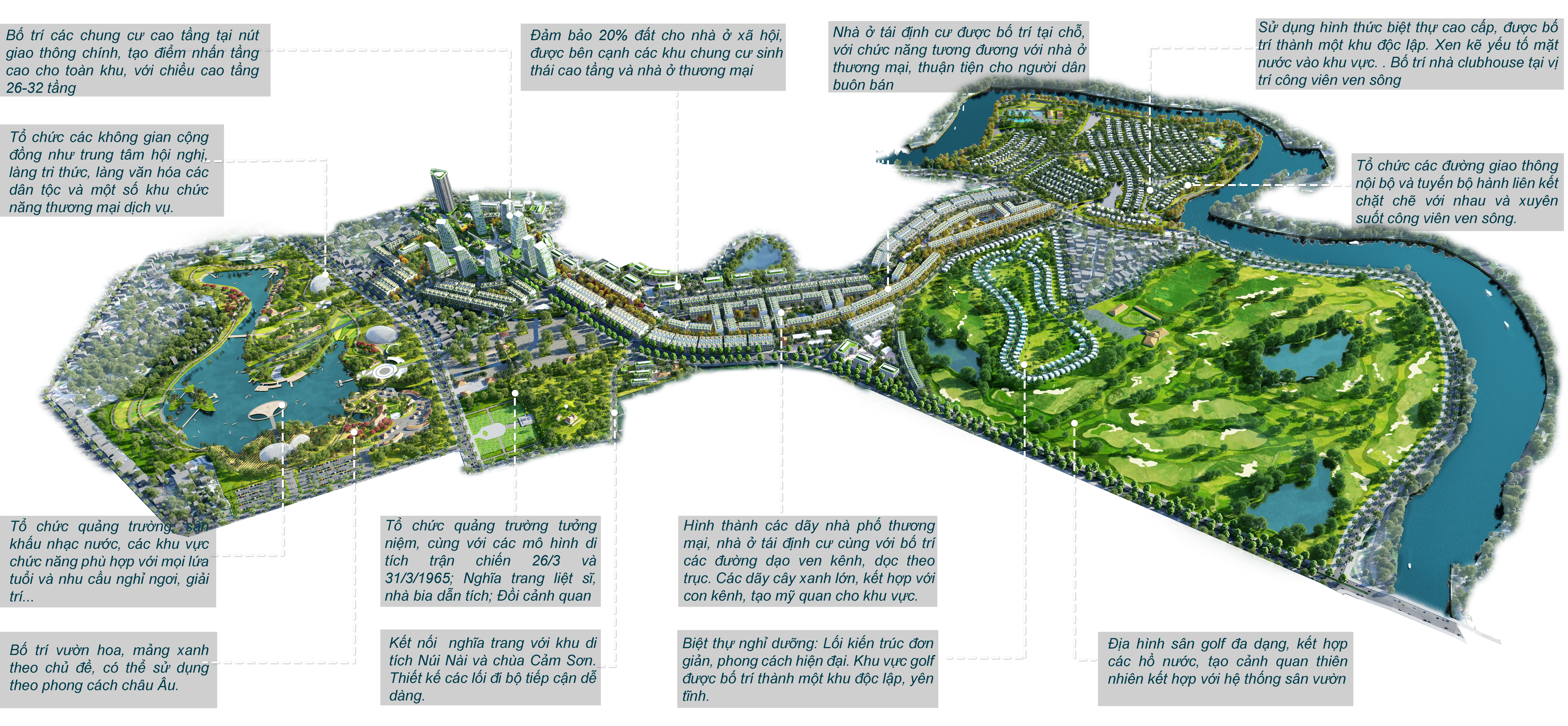 CENTER PARK AND LAM HONG GARDEN PARK CITY RESIDENTIAL AREA