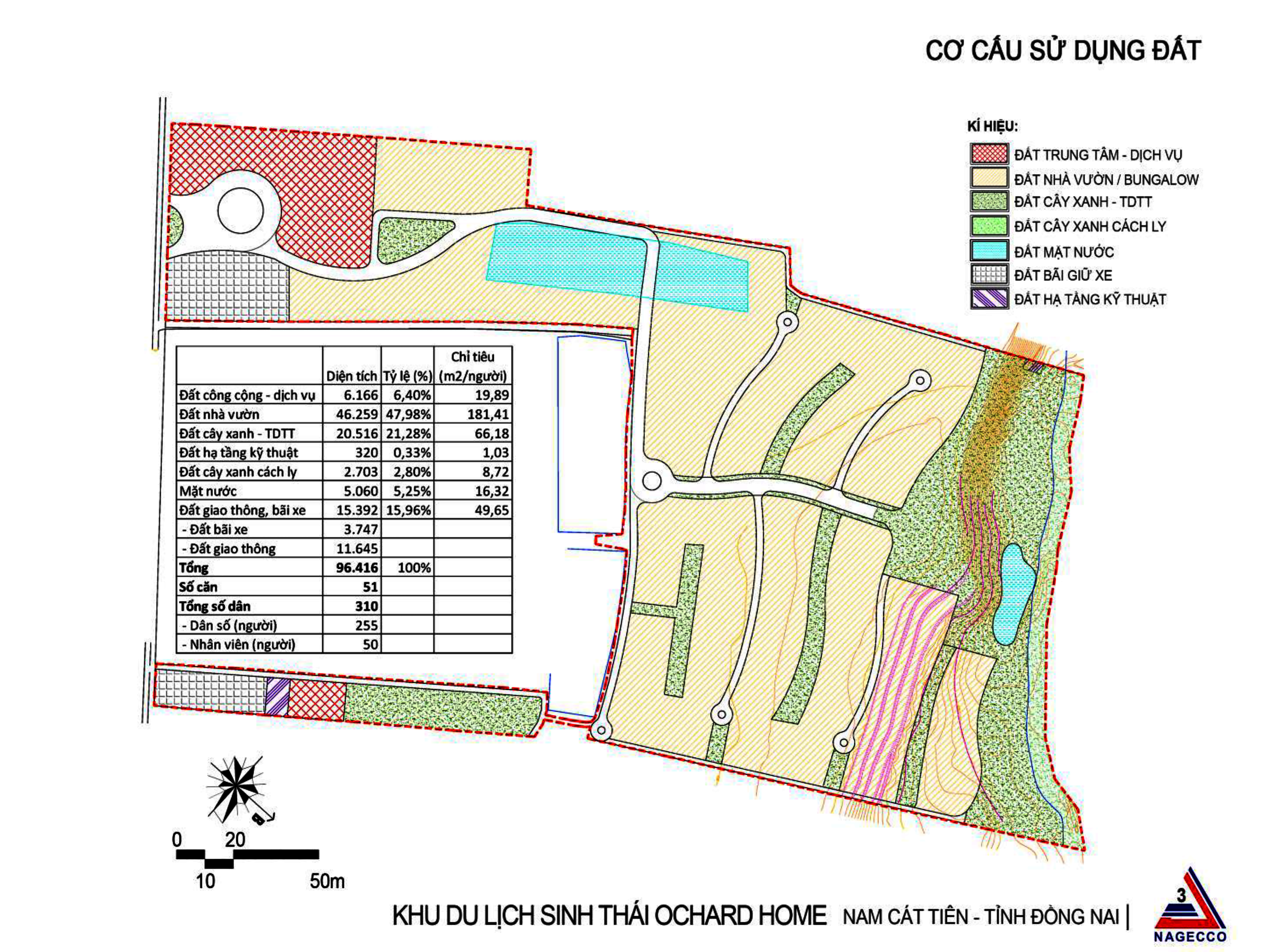 ORCHARD HOME TOURIST AREA